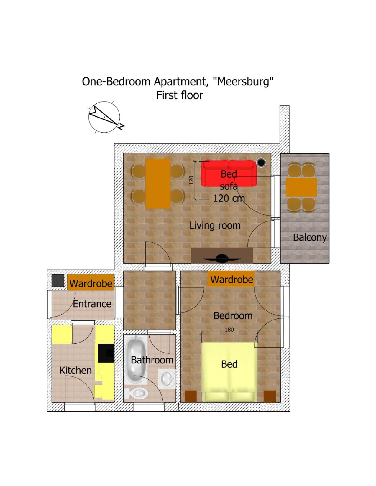 other
