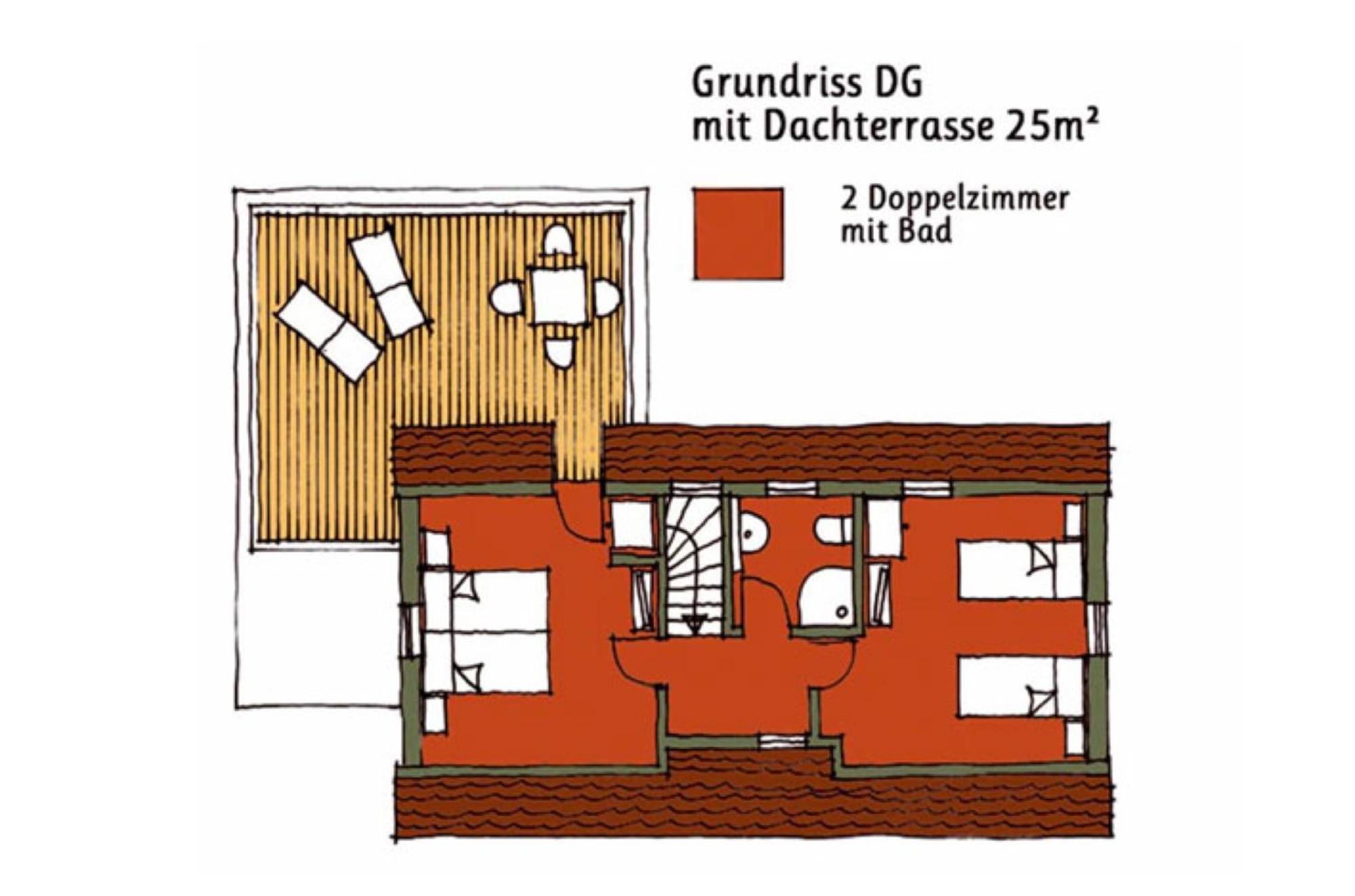 Ferienhaus Lindenhof Graupa