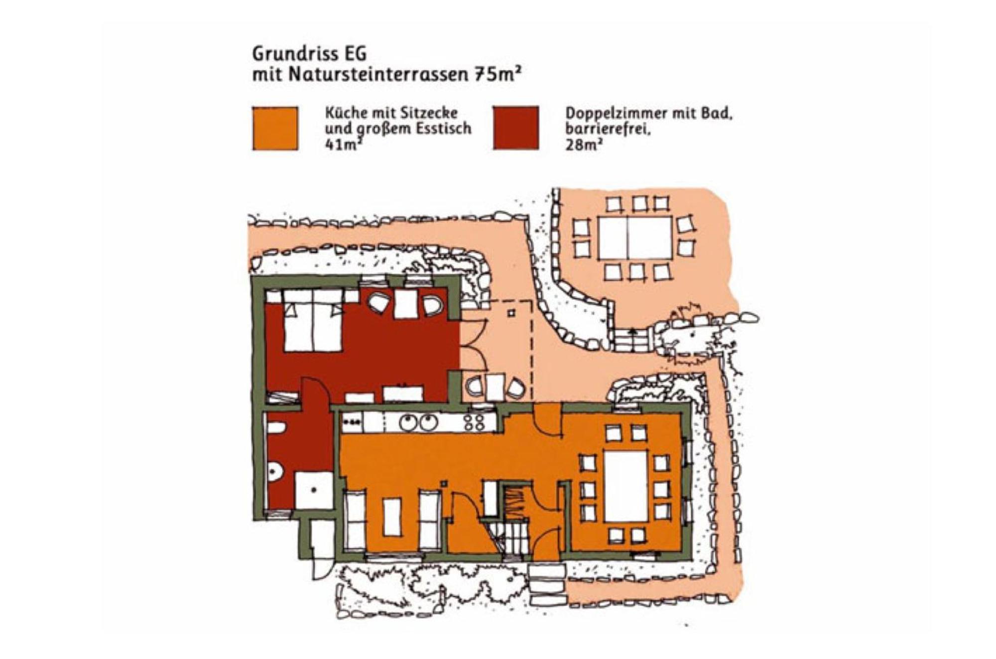 Ferienhaus Lindenhof Graupa