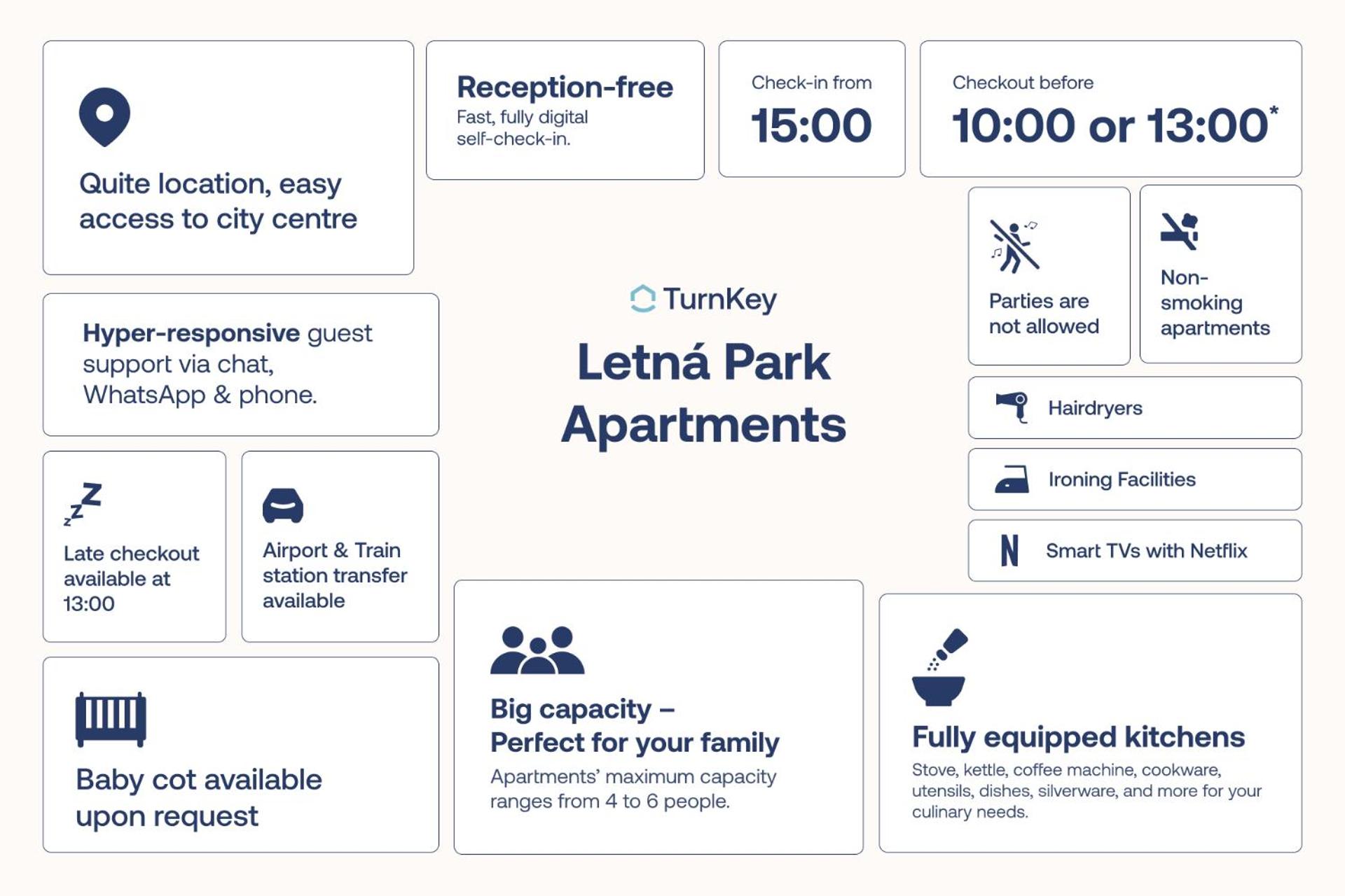 TurnKey I Letná Park Apartments