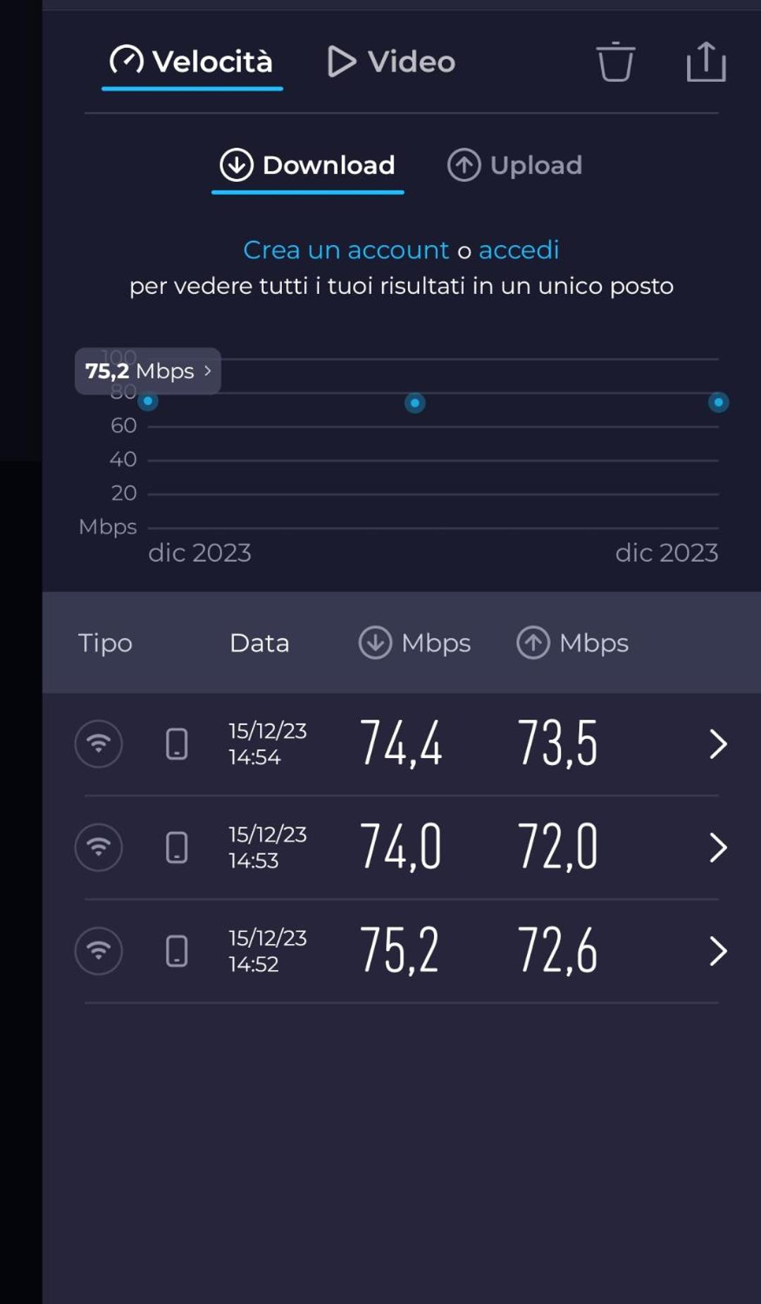 BB Tre Gigli Firenze stazione, via Palazzuolo 55