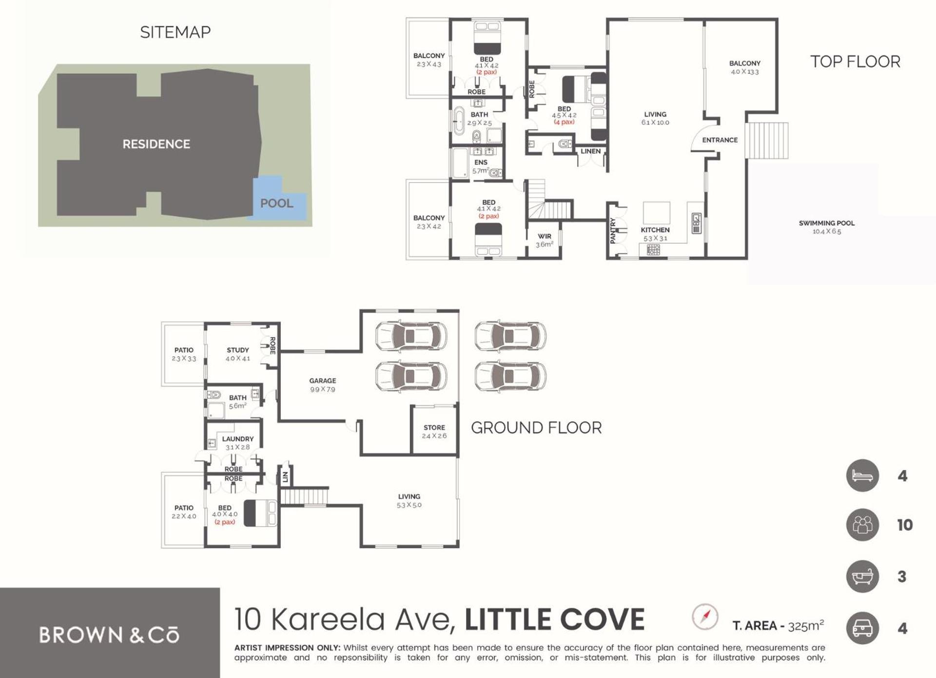 Lola - Little Cove