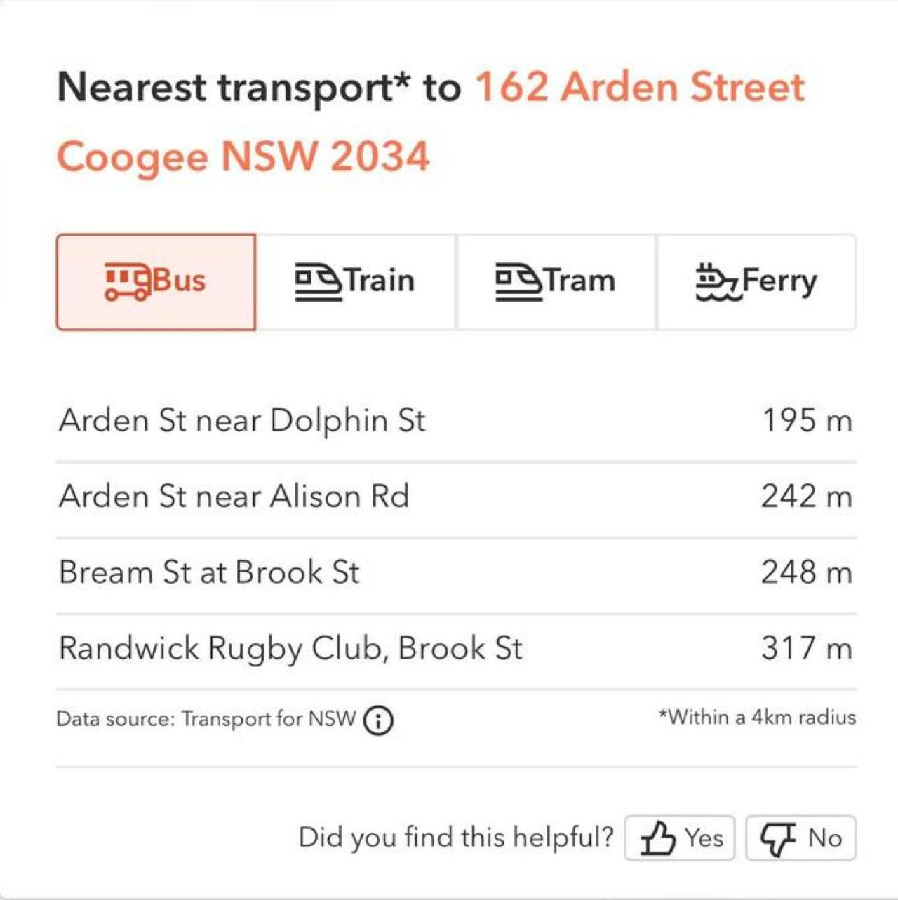 Coogee Beachside Penthouse 7