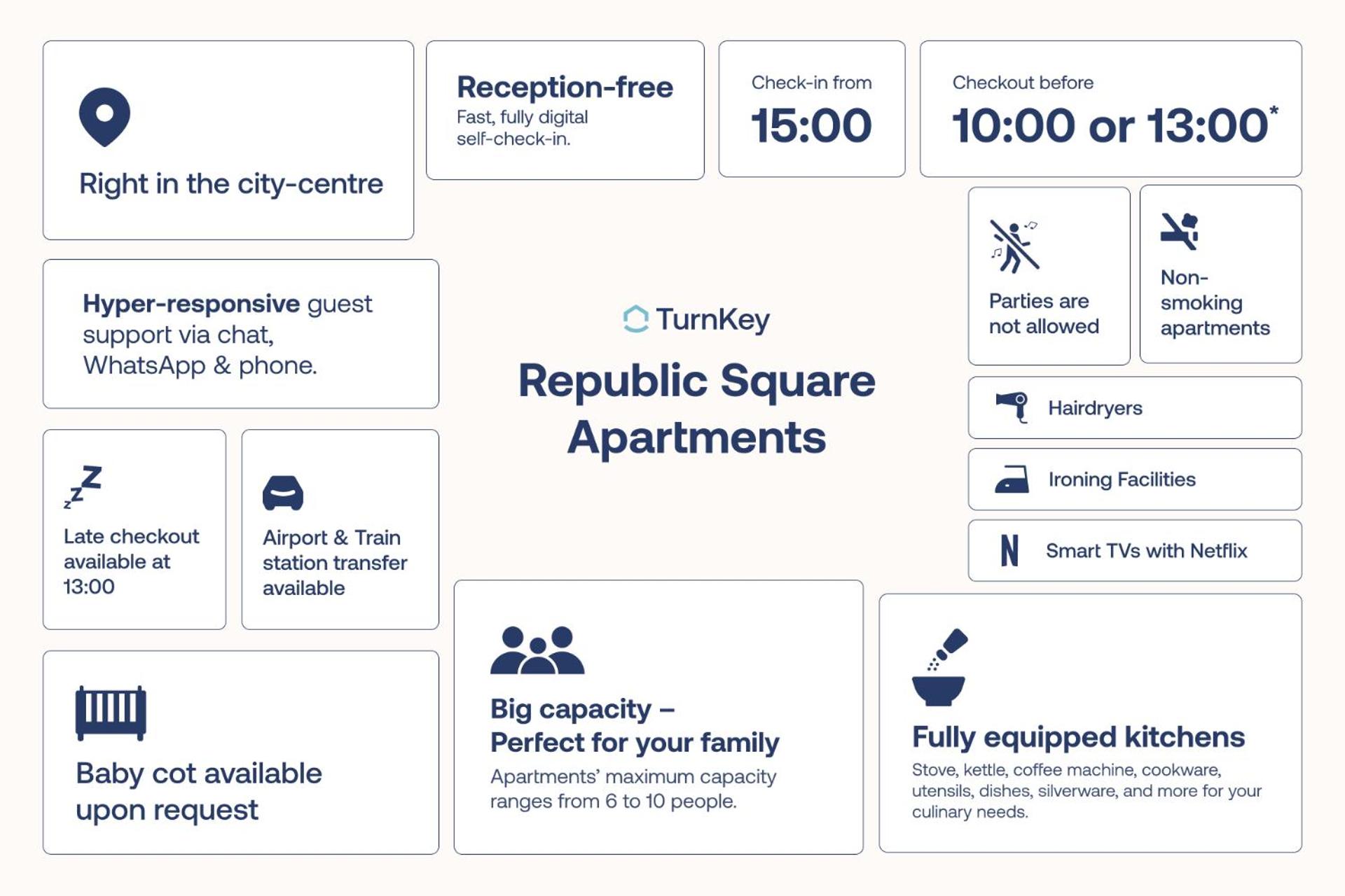 TurnKey I Republic Square Apartments