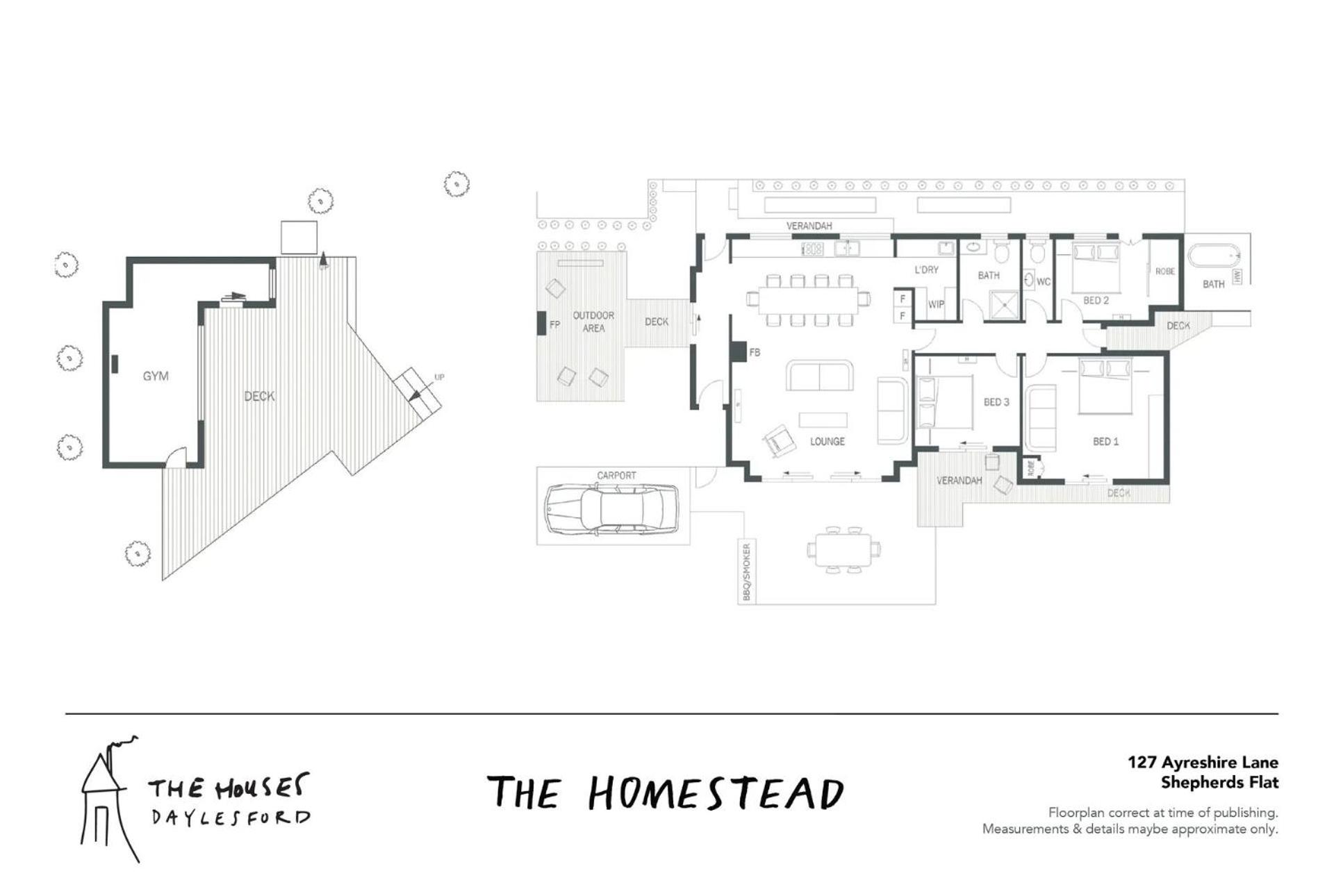 The Homestead