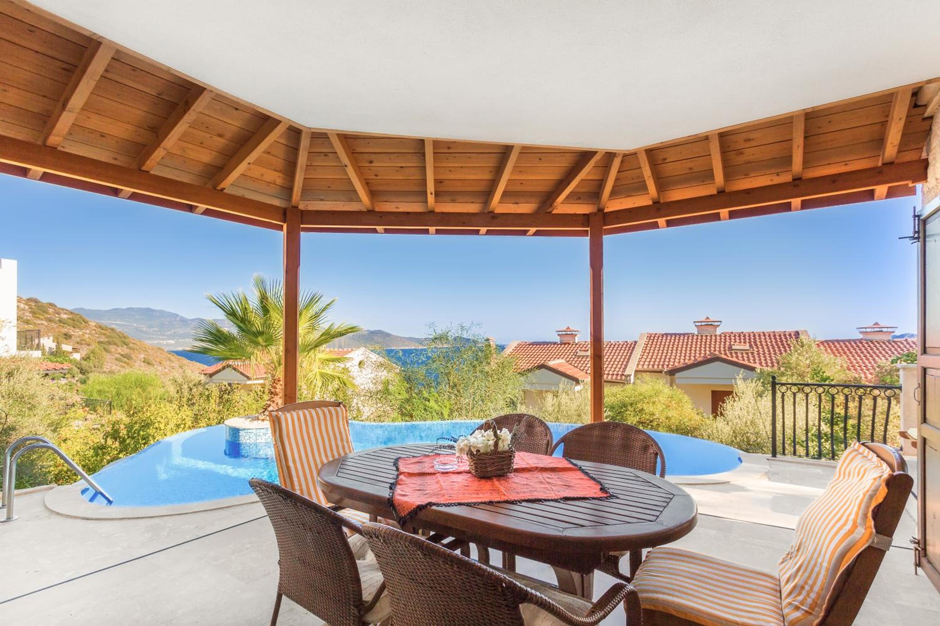 villa mandalina