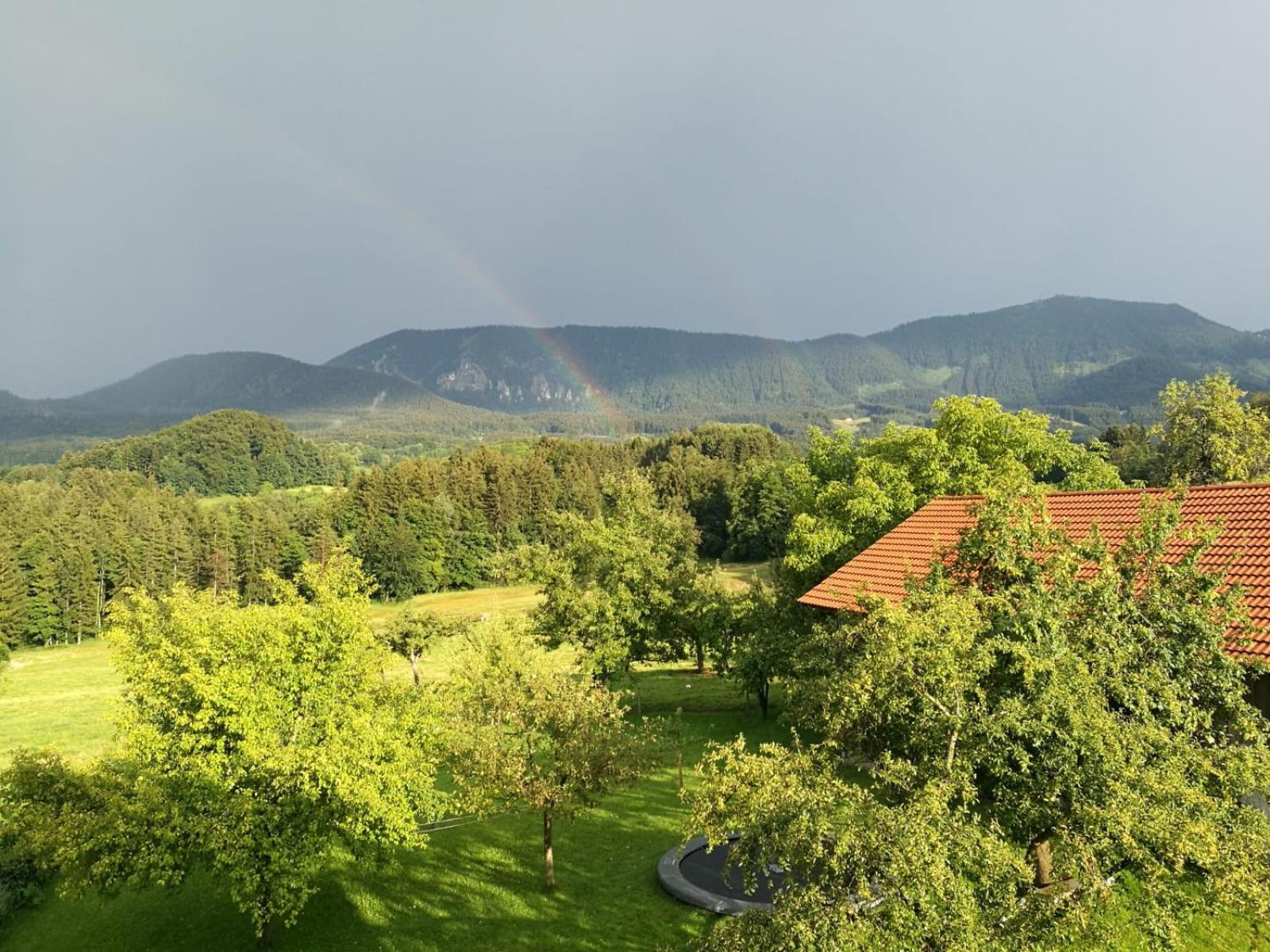 Weissnhof