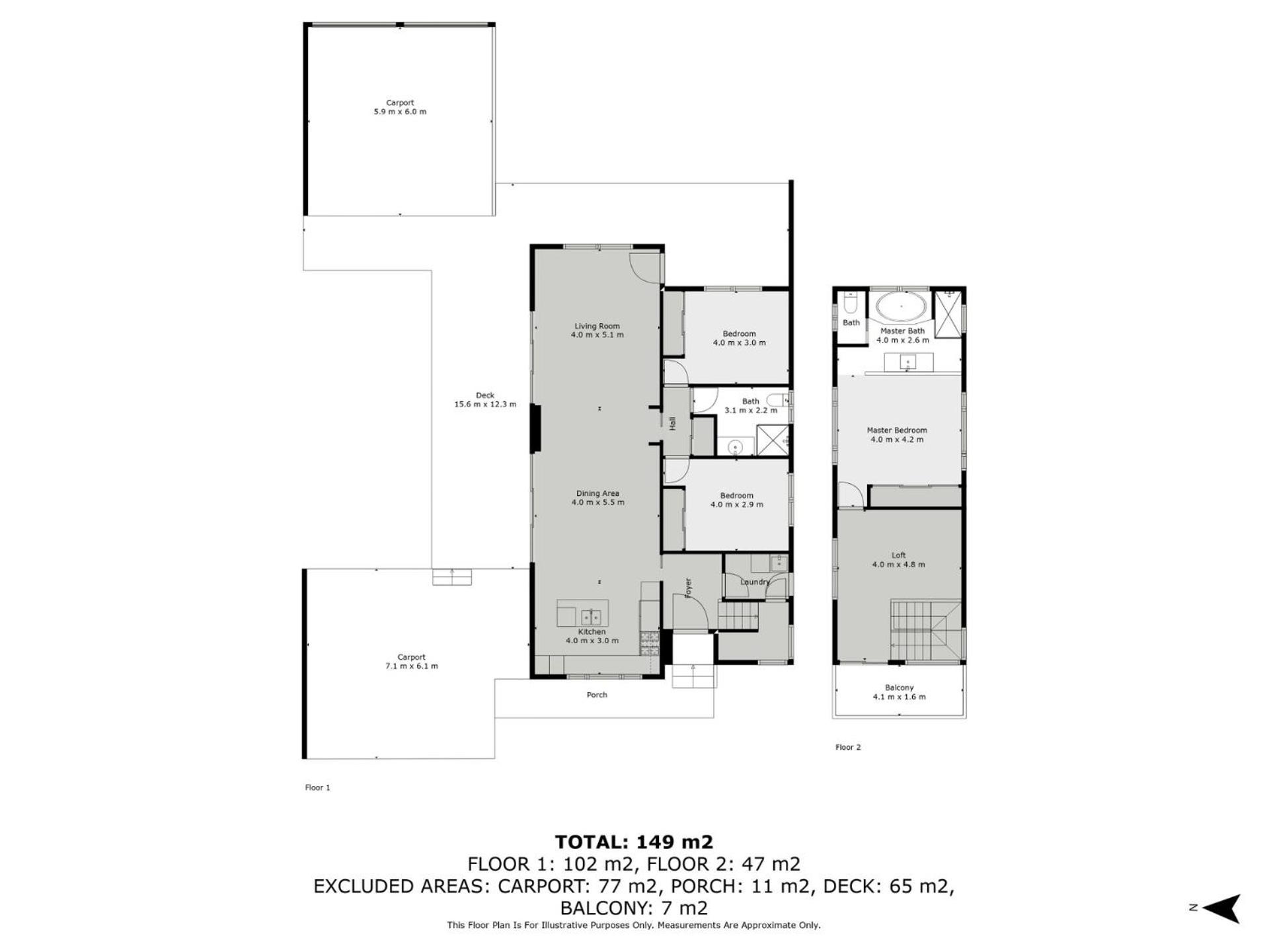 Jillamatong 14 - 3BR House l Pet Friendly l Fenced Backyard l WiFi