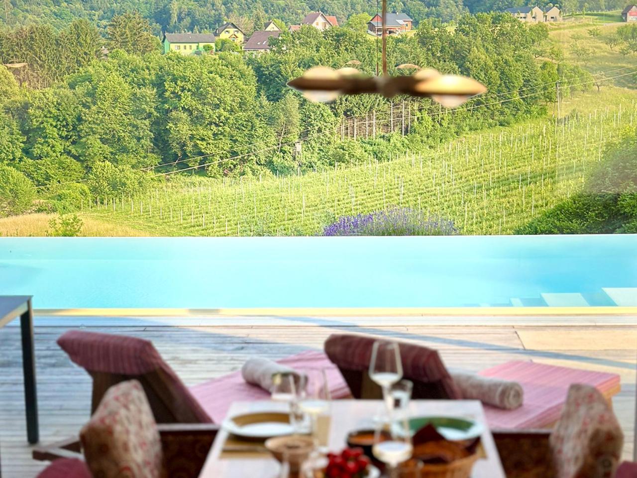 Das Rizzi