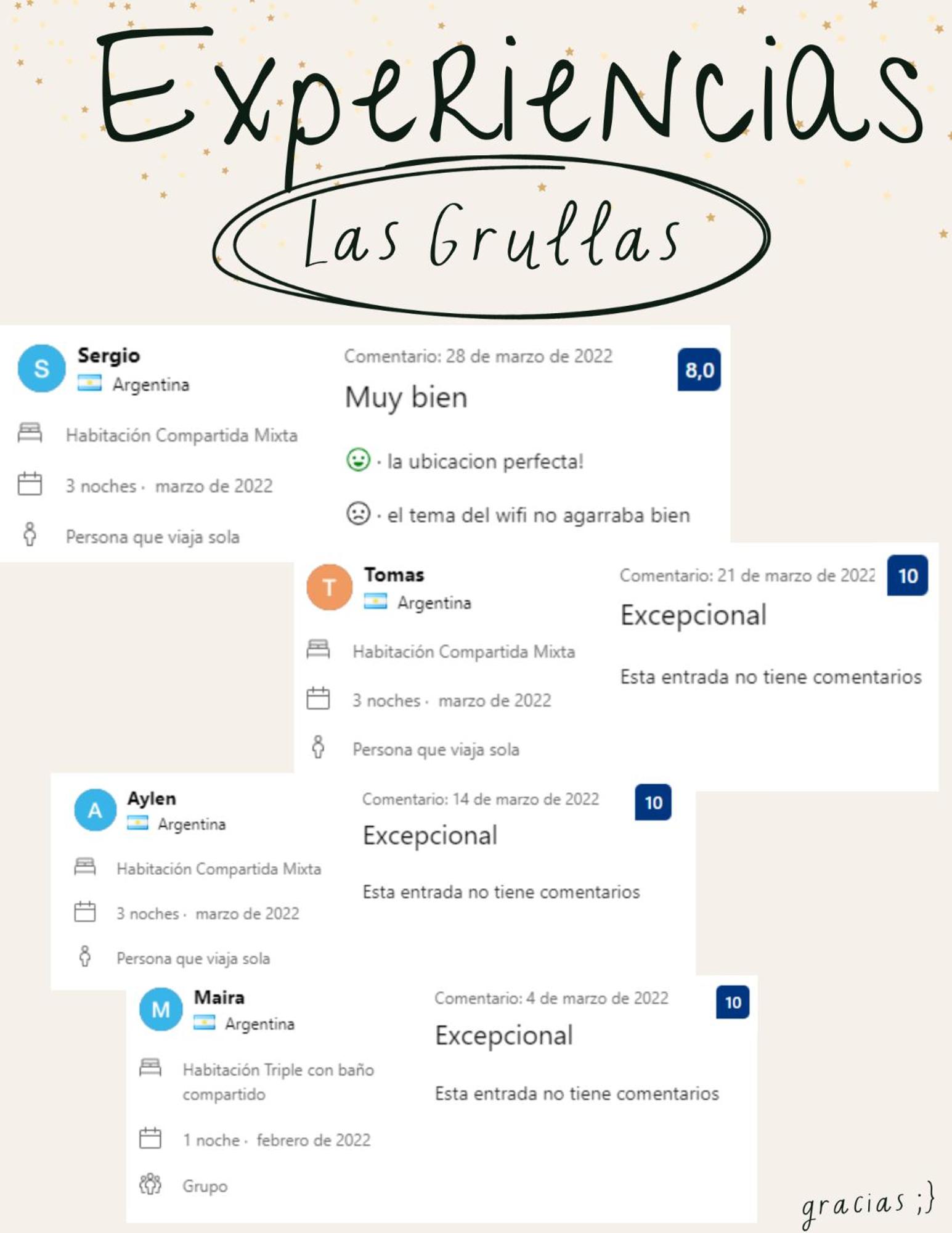 Las Grullas
