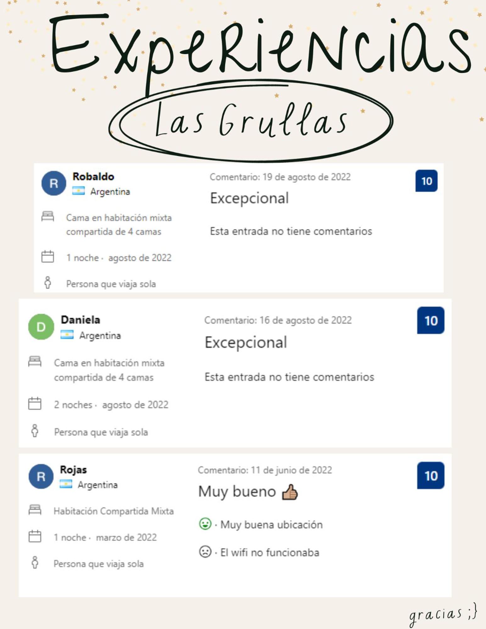 Las Grullas