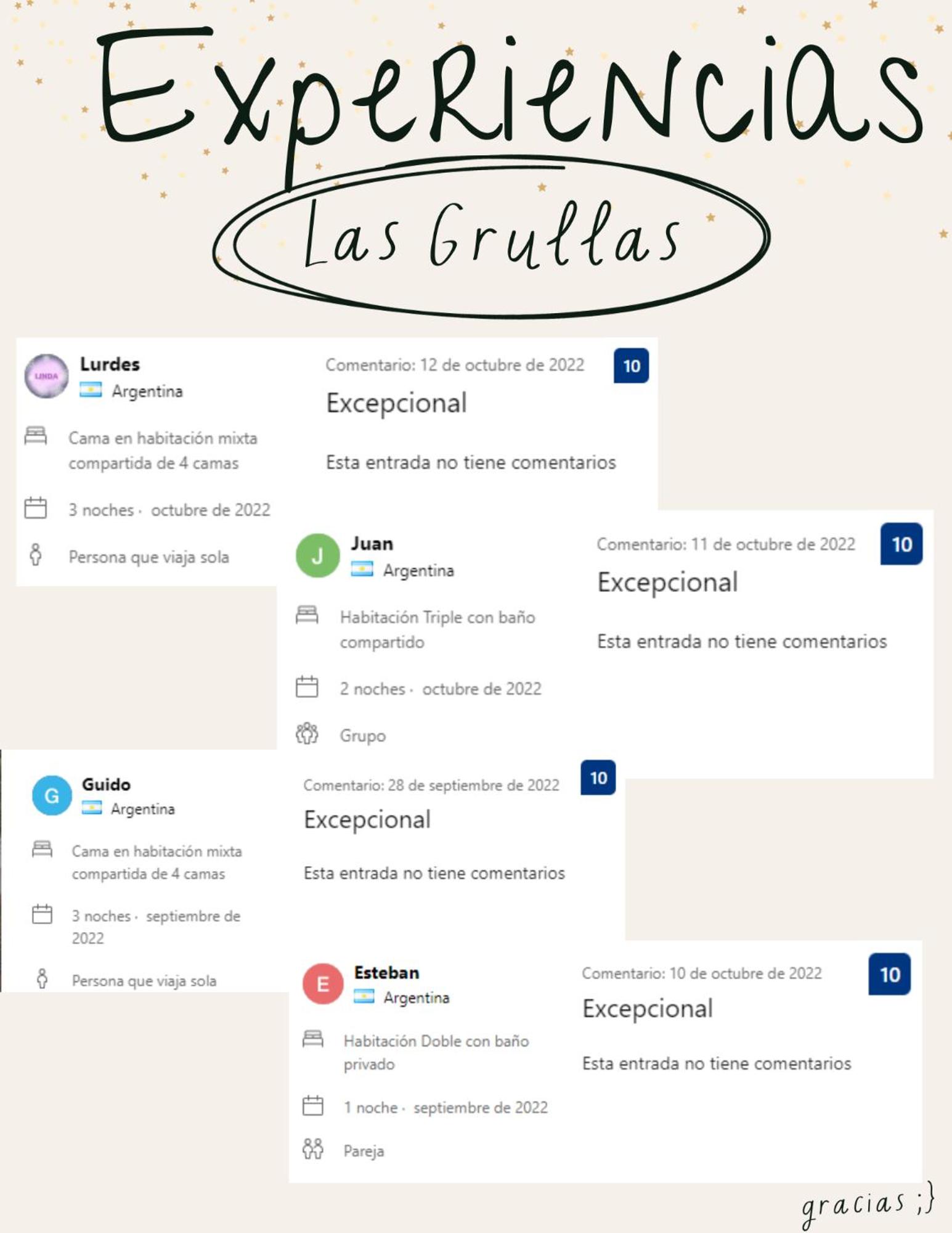 Las Grullas