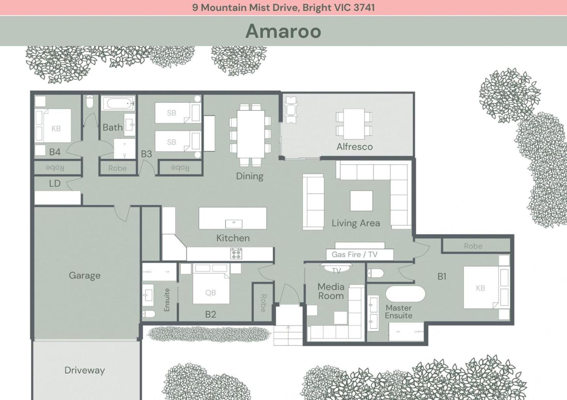 Amaroo
