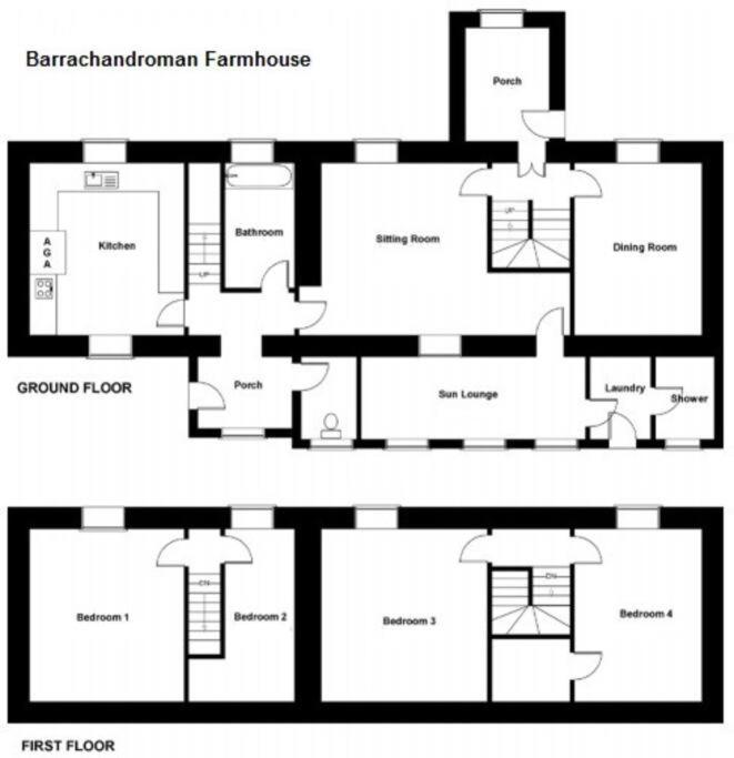 Barrachandroman Farmhouse