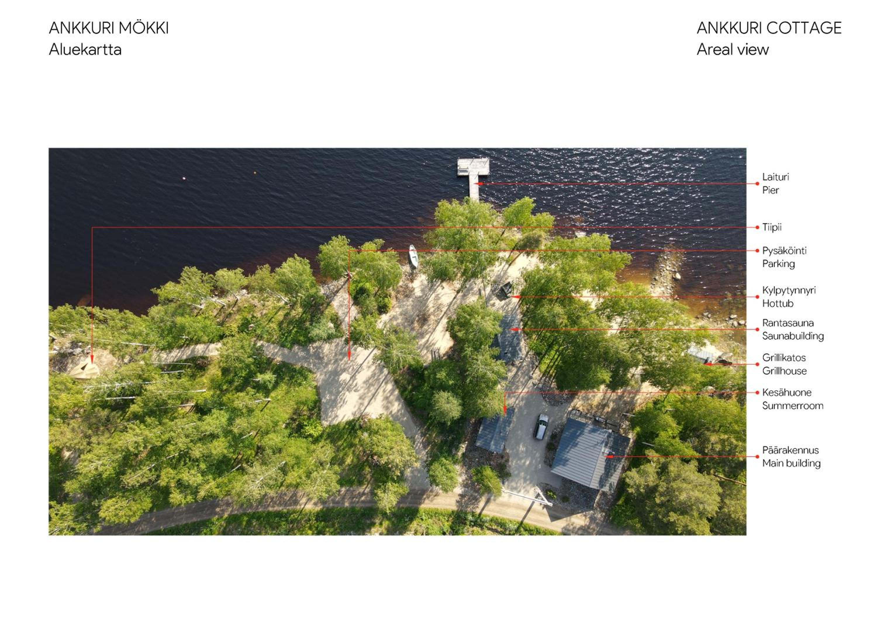 Villa Ankkuri