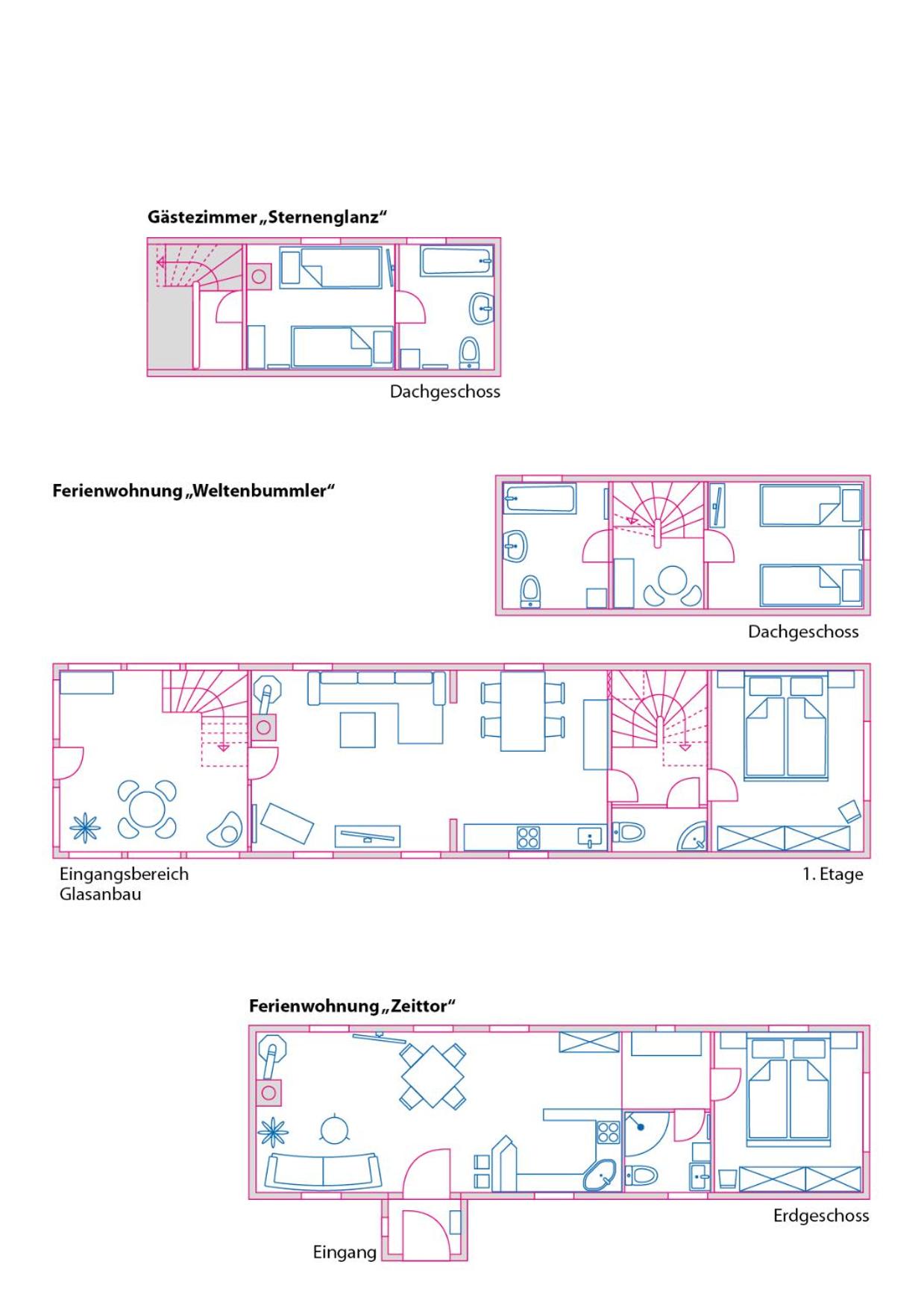 Fewo Zeittor
