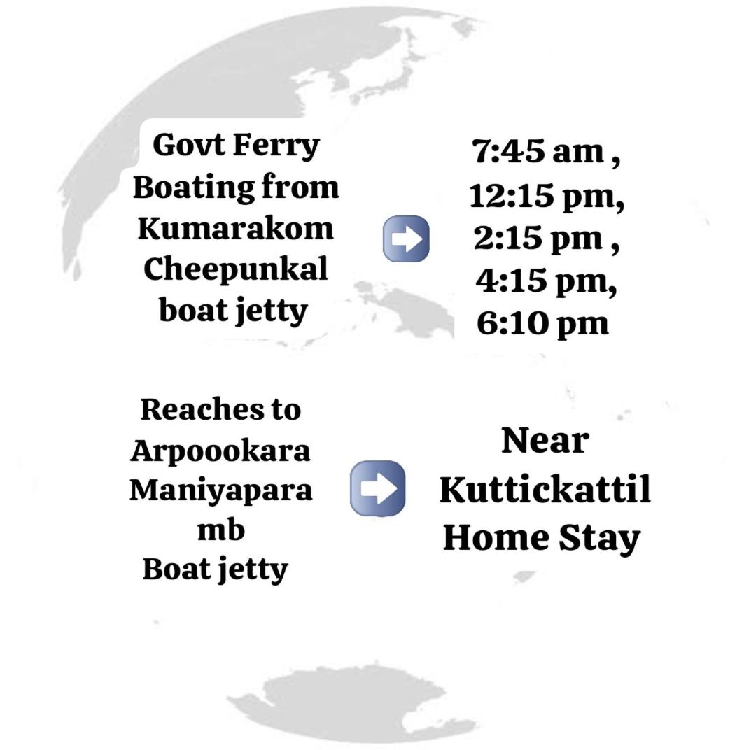 Kuttickattil Pool Home Stay Kumarakom view 4