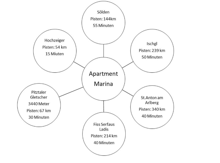 Apartment Marina