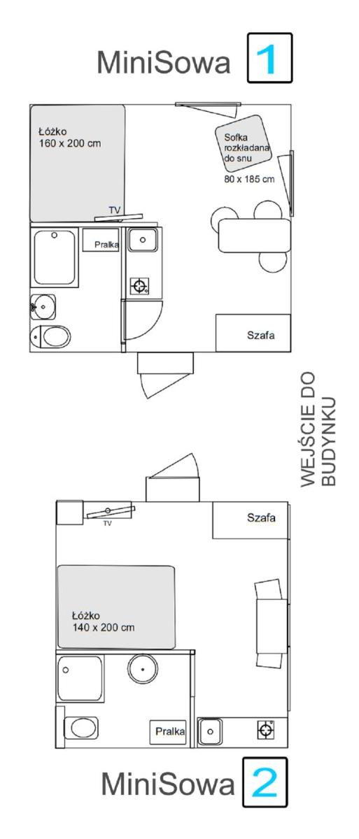 miniSowa view 5