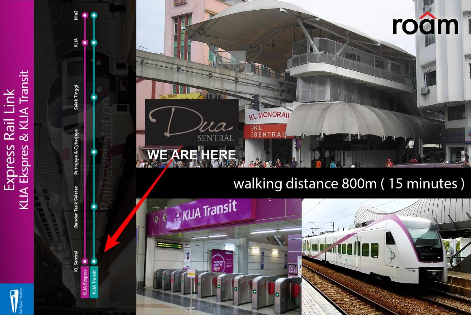Dua Sentral KL Sentral