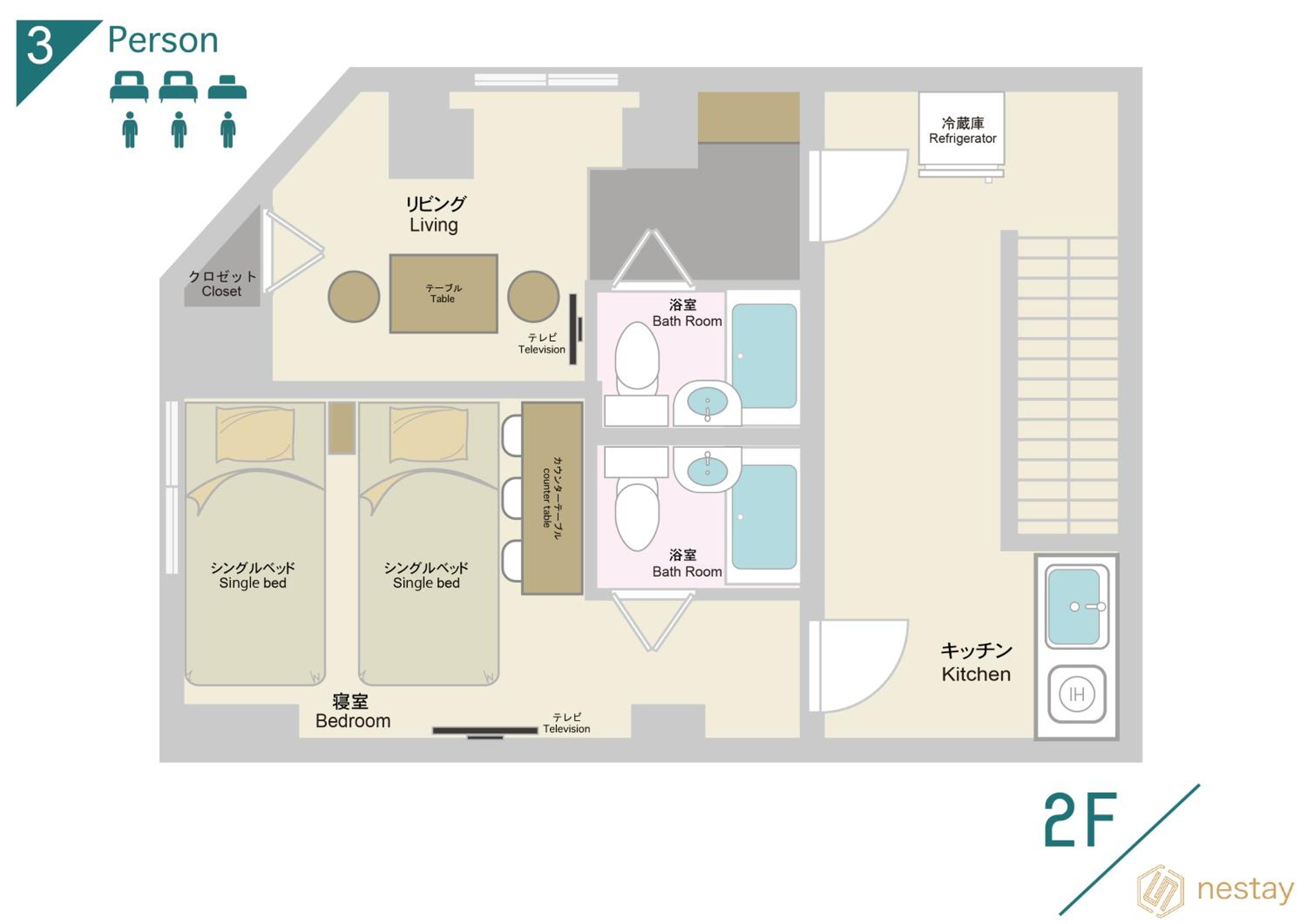 nestay villa tokyo akihabara