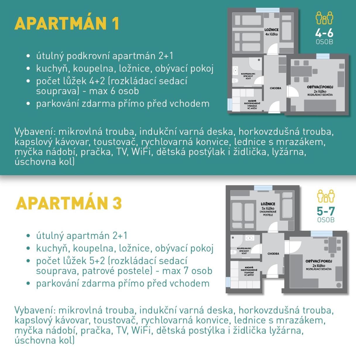 Apartmány Na sjezdovce