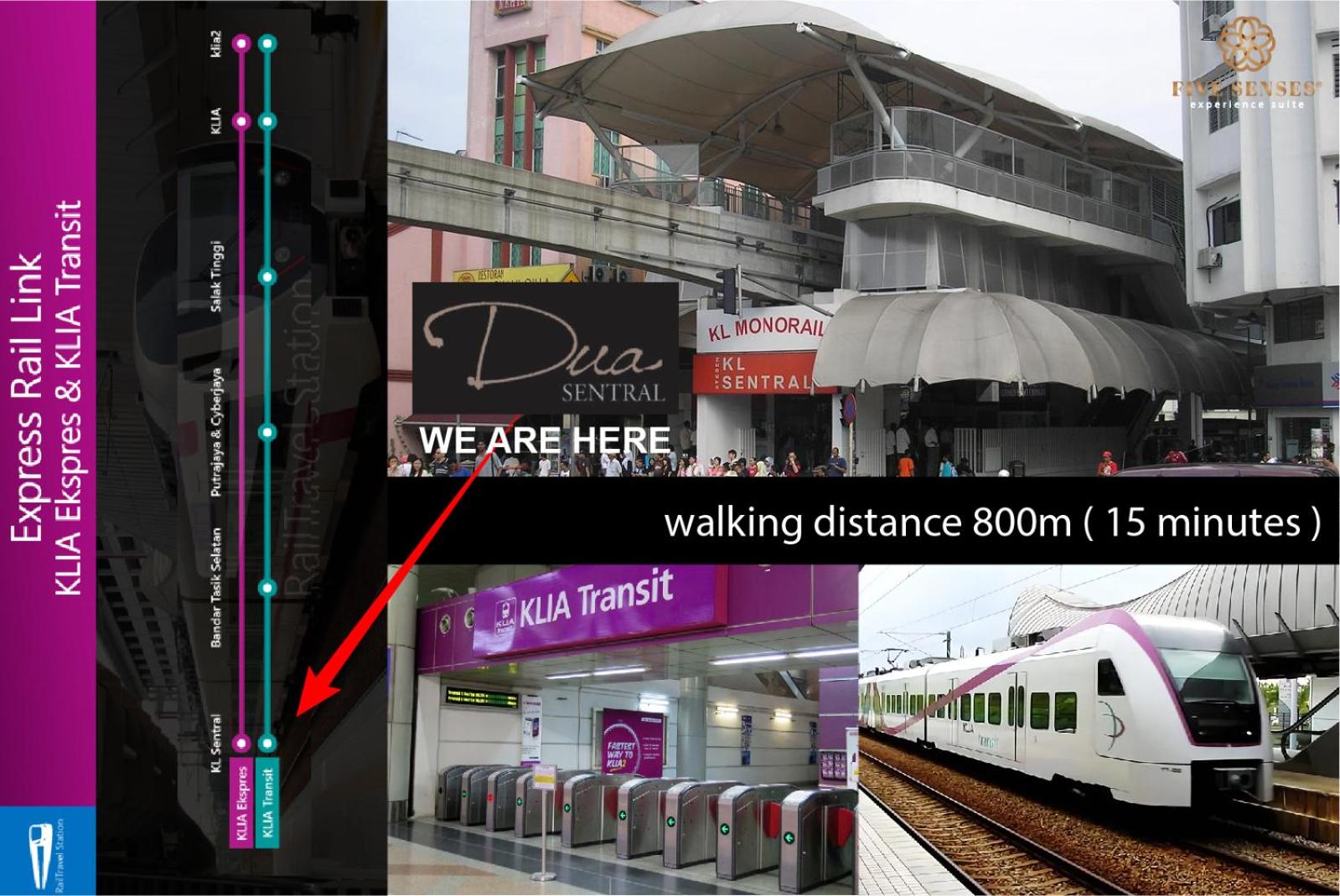 Dua Sentral Signature Suites