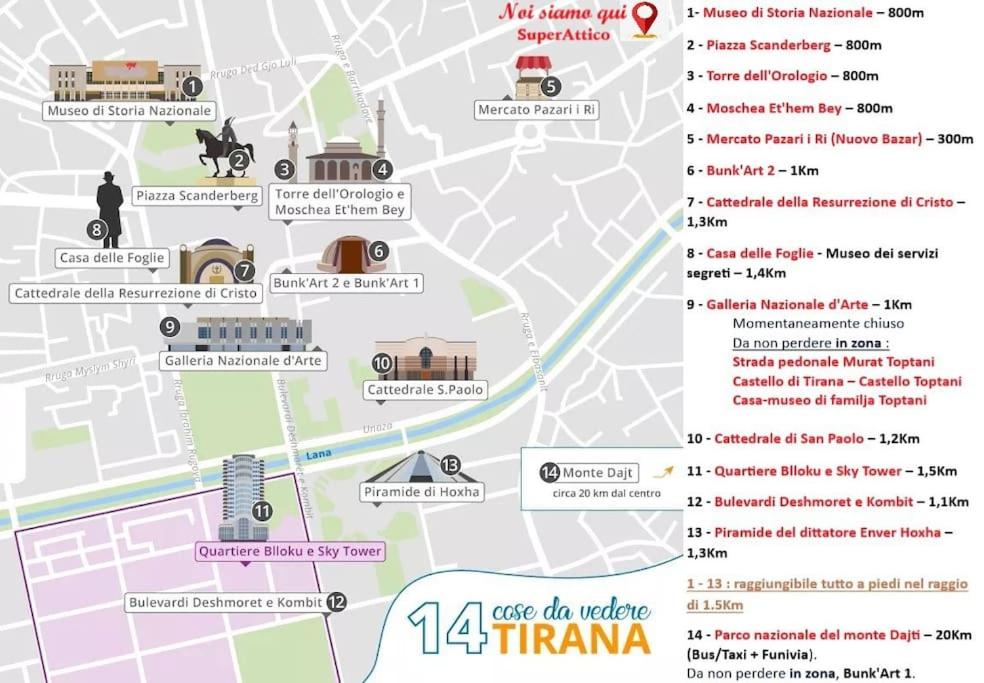 Central Tirana Premium Penthouse 