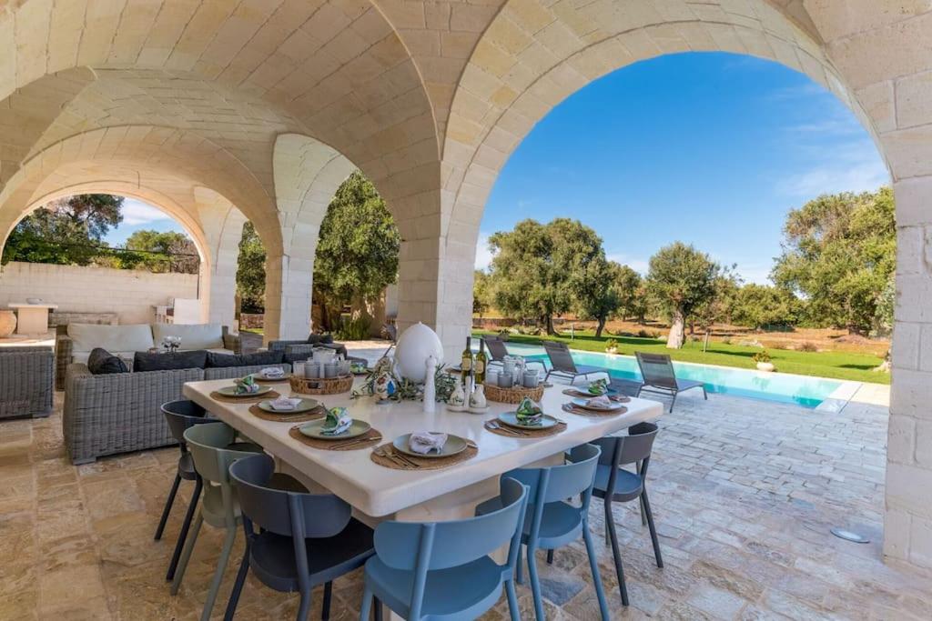 Tenuta Palù By Raro Villas