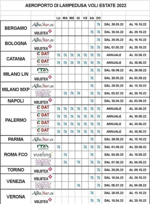 O'SCIA' appartamento a LAMPEDUSA