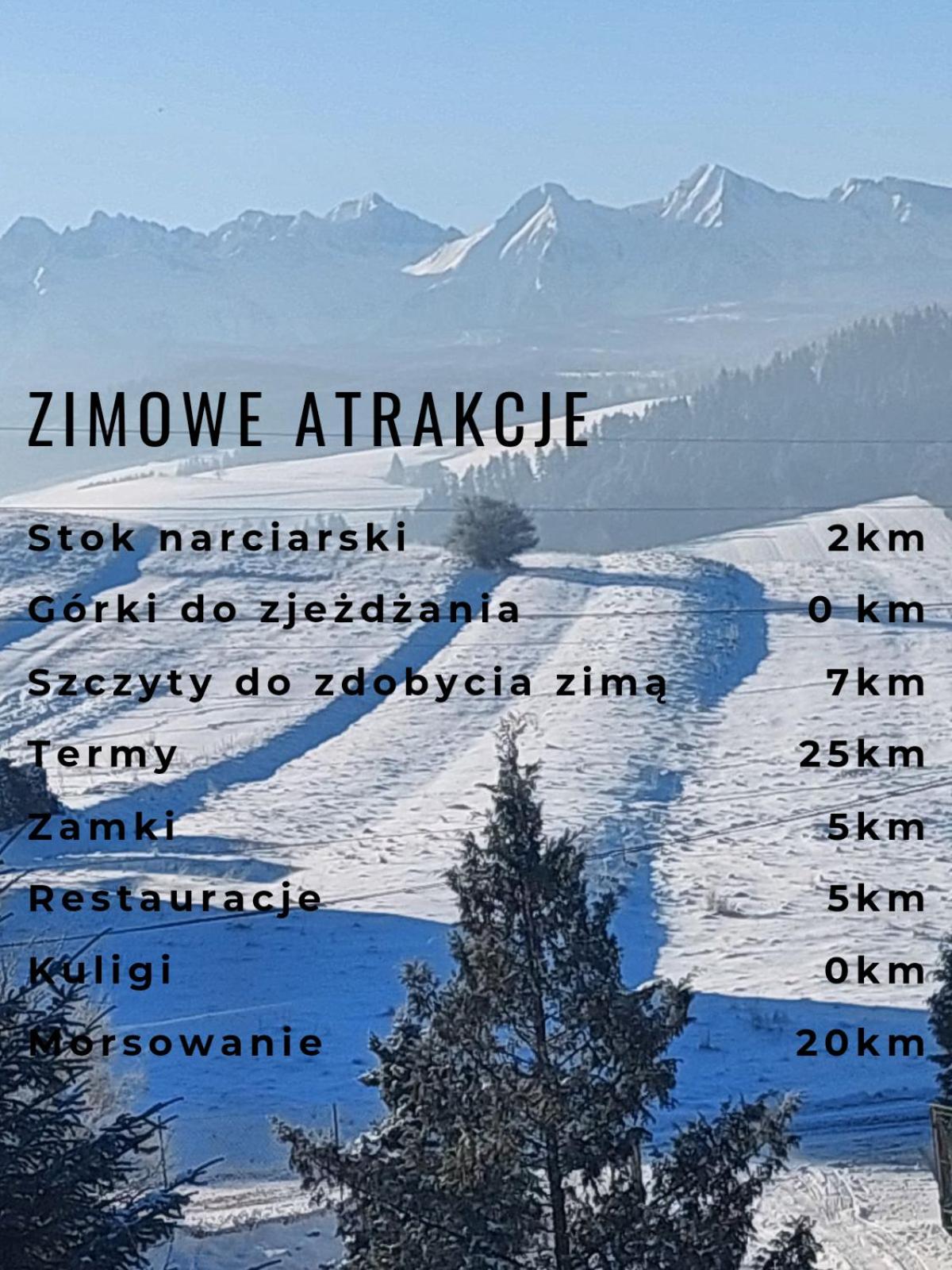 Między OWCAMI view 2
