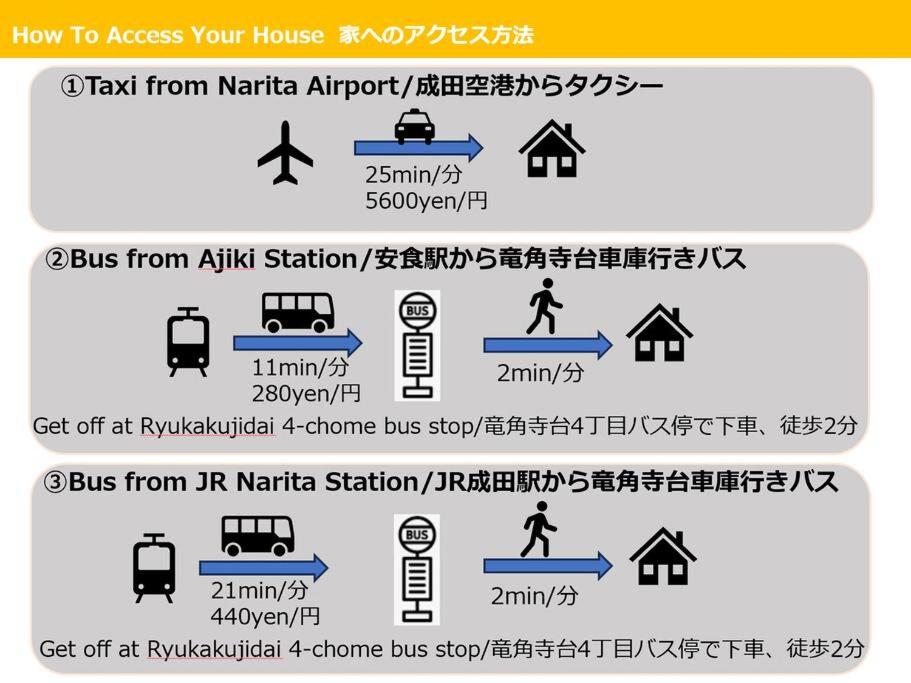 Taanya's House Near Narita airport view 5