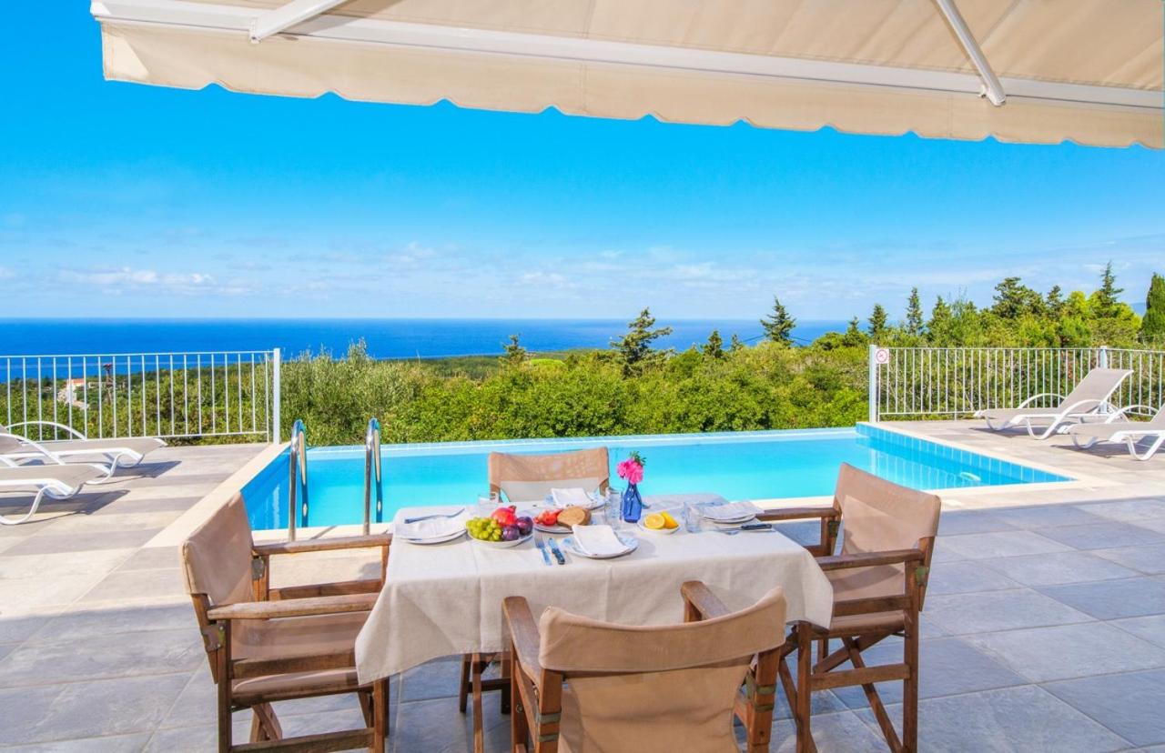 Villa Horizon