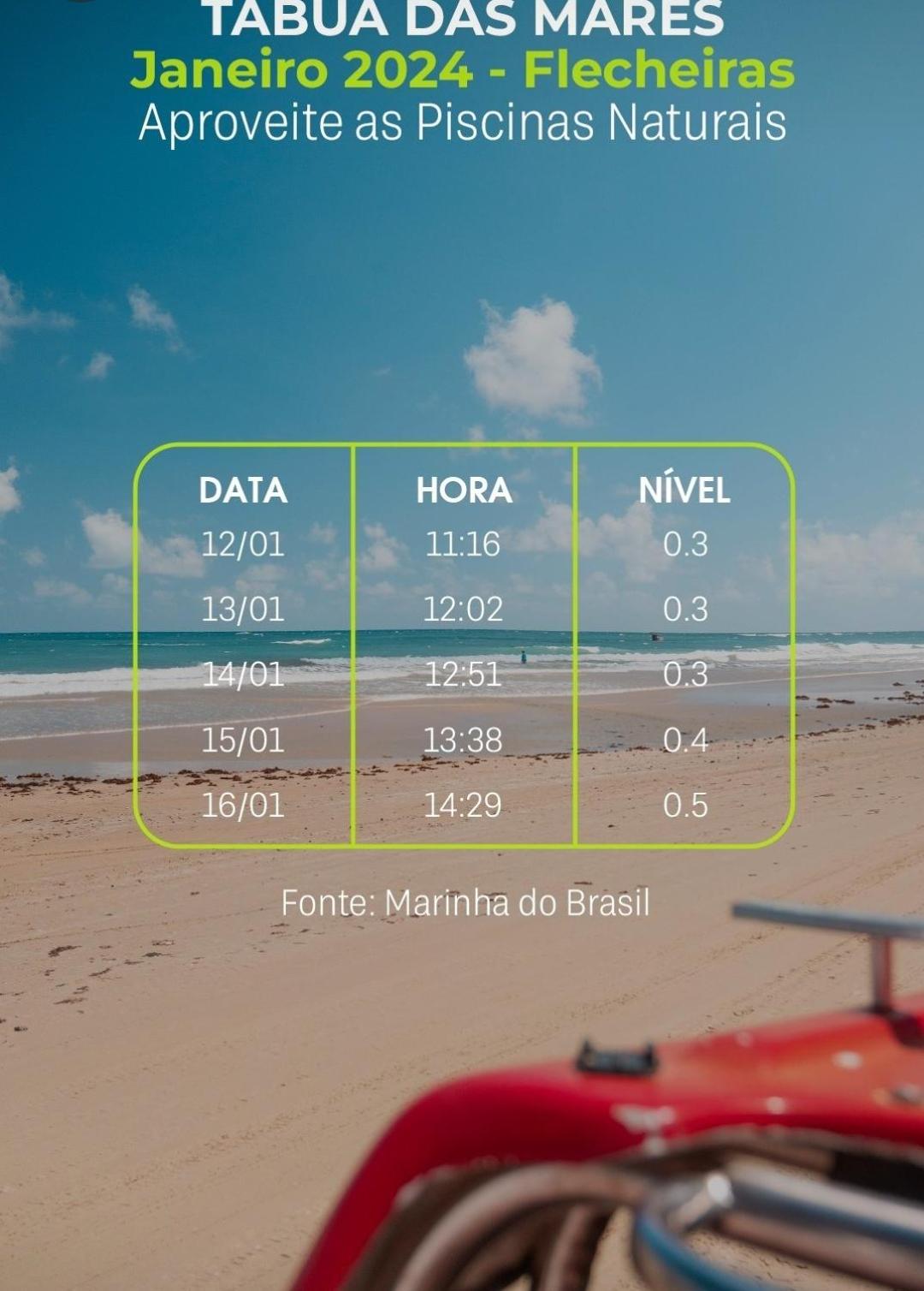 FLECHEIRAS ATLANTICO