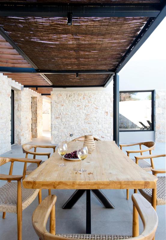 Theros Estate