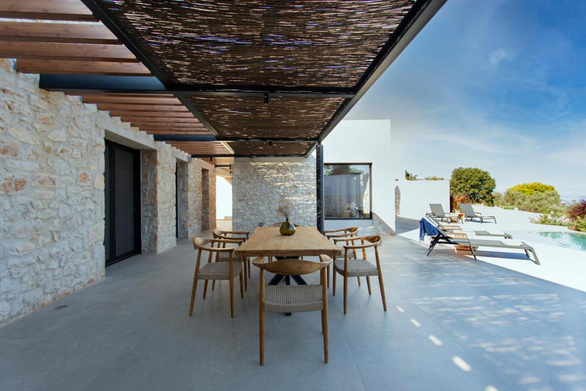 Theros Estate
