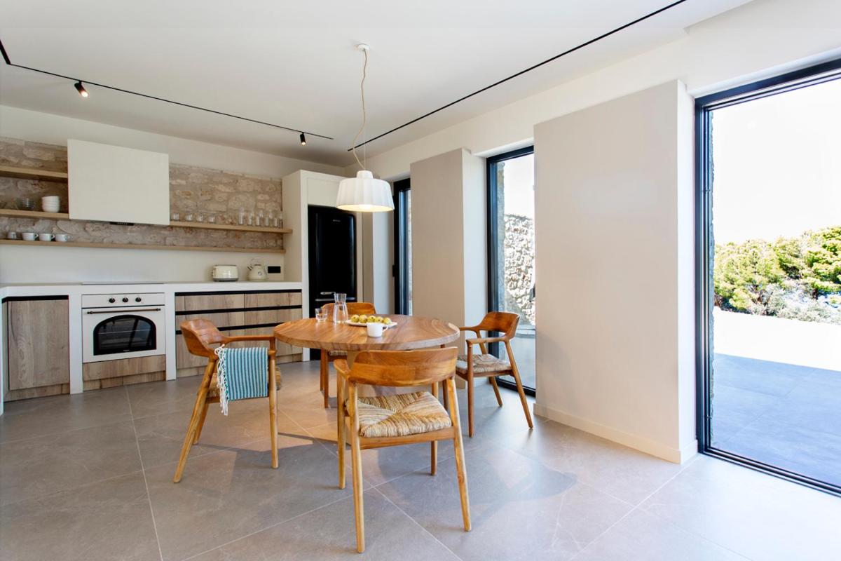 Theros Estate