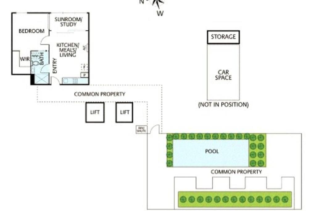 Collingwood Cool + Fast Wi-fi & Secure Car Park