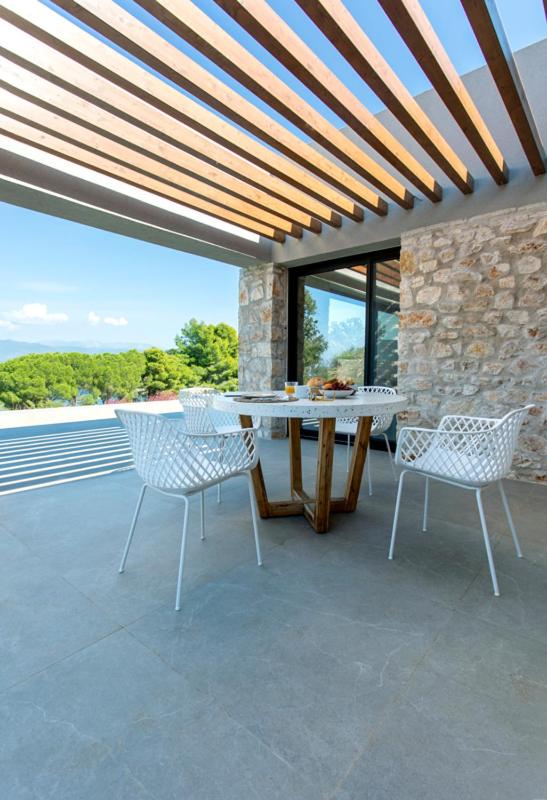 Theros Estate