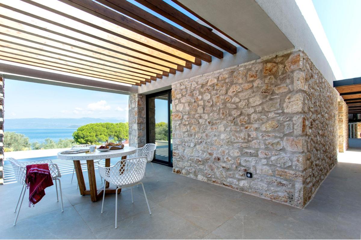 Theros Estate