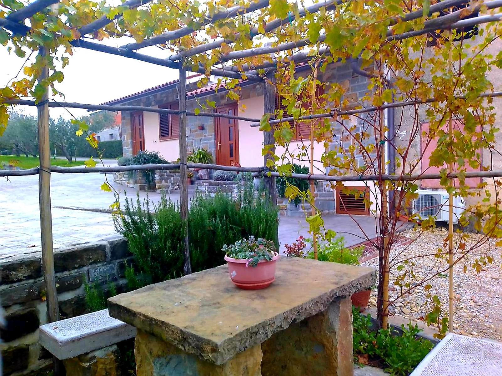 Holiday House Ida view 3