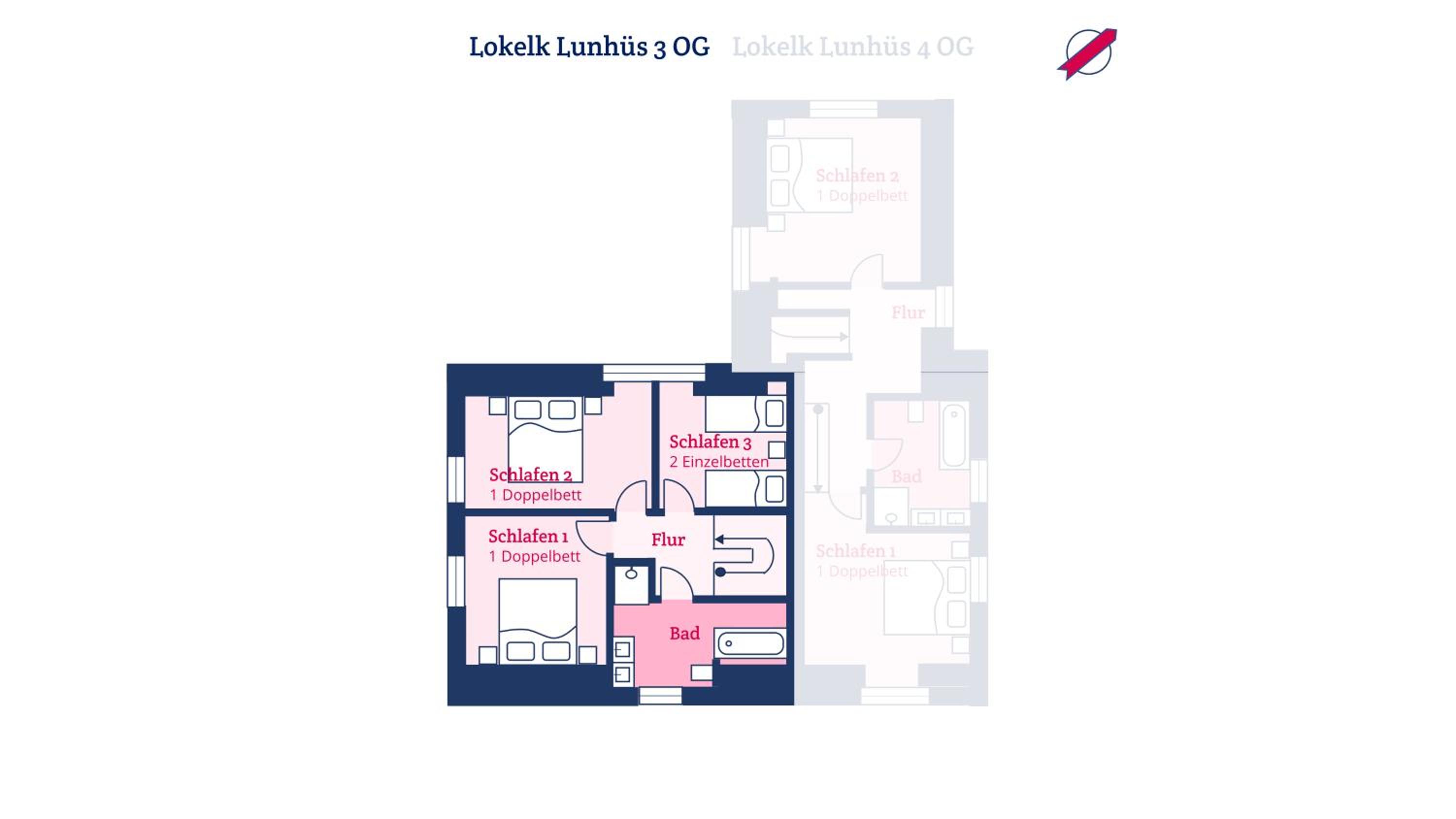 Lokelk Lunhüs Hausteil 3