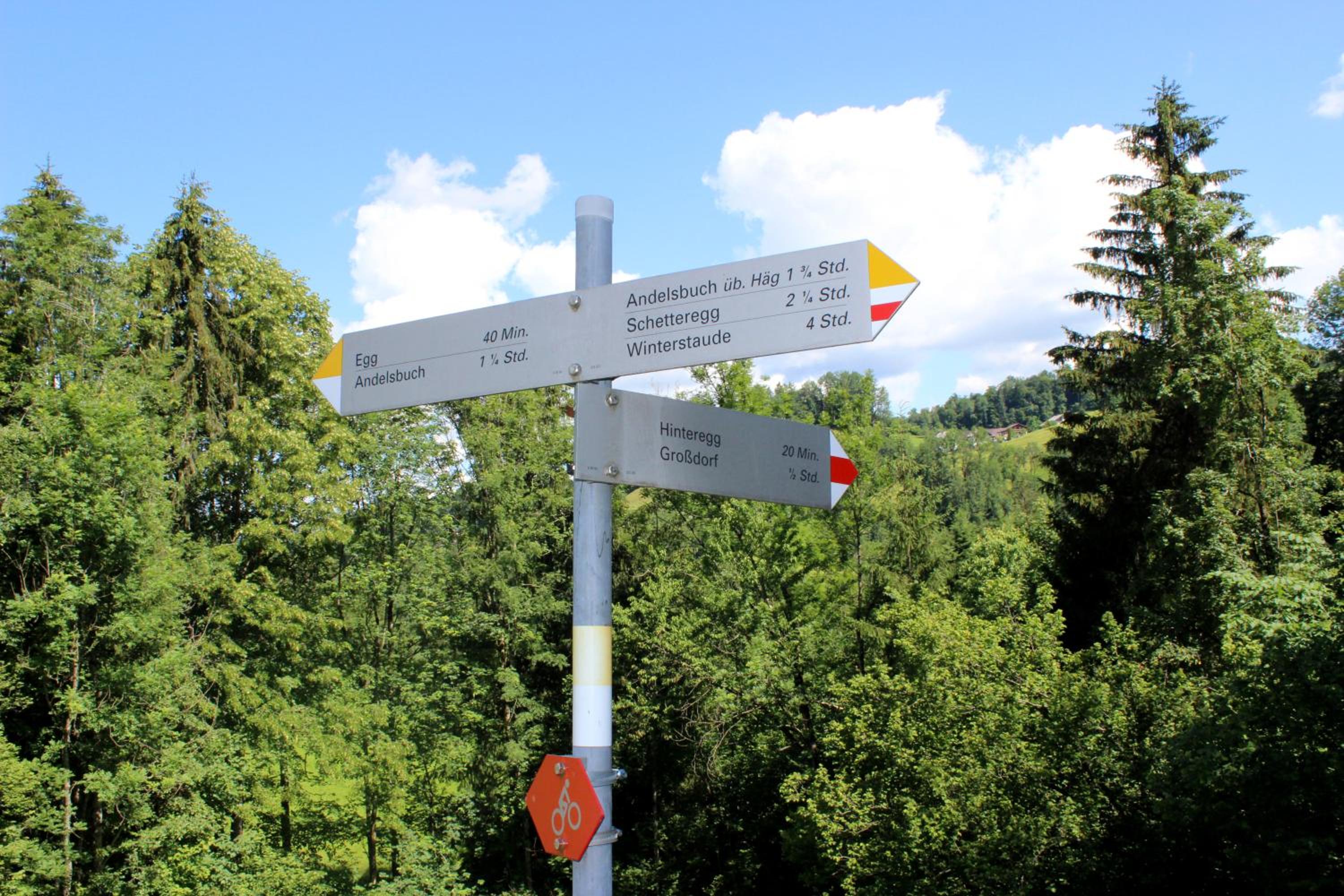 Bauernhof Hammerer