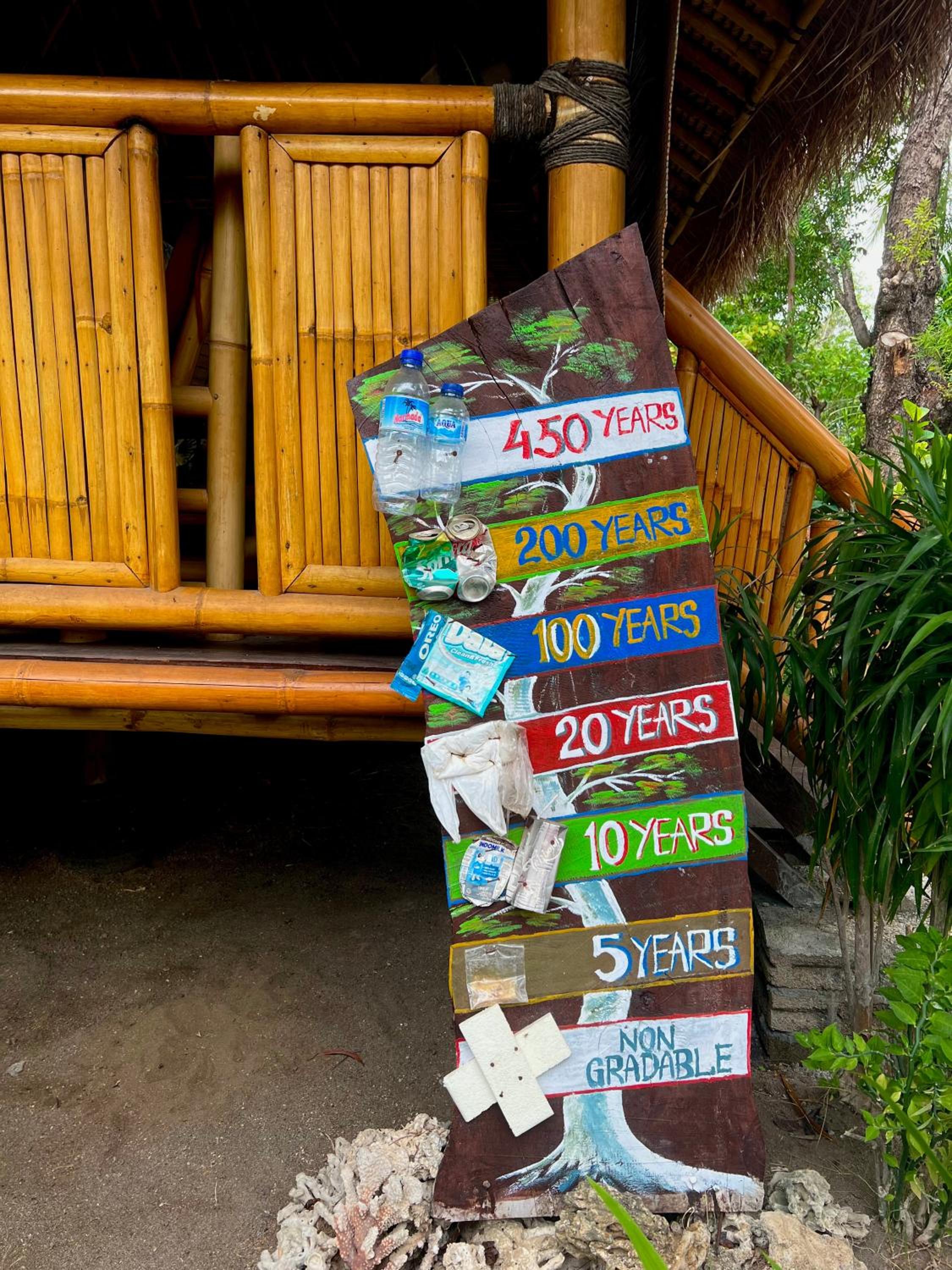 Rinjani Beach Eco Resort