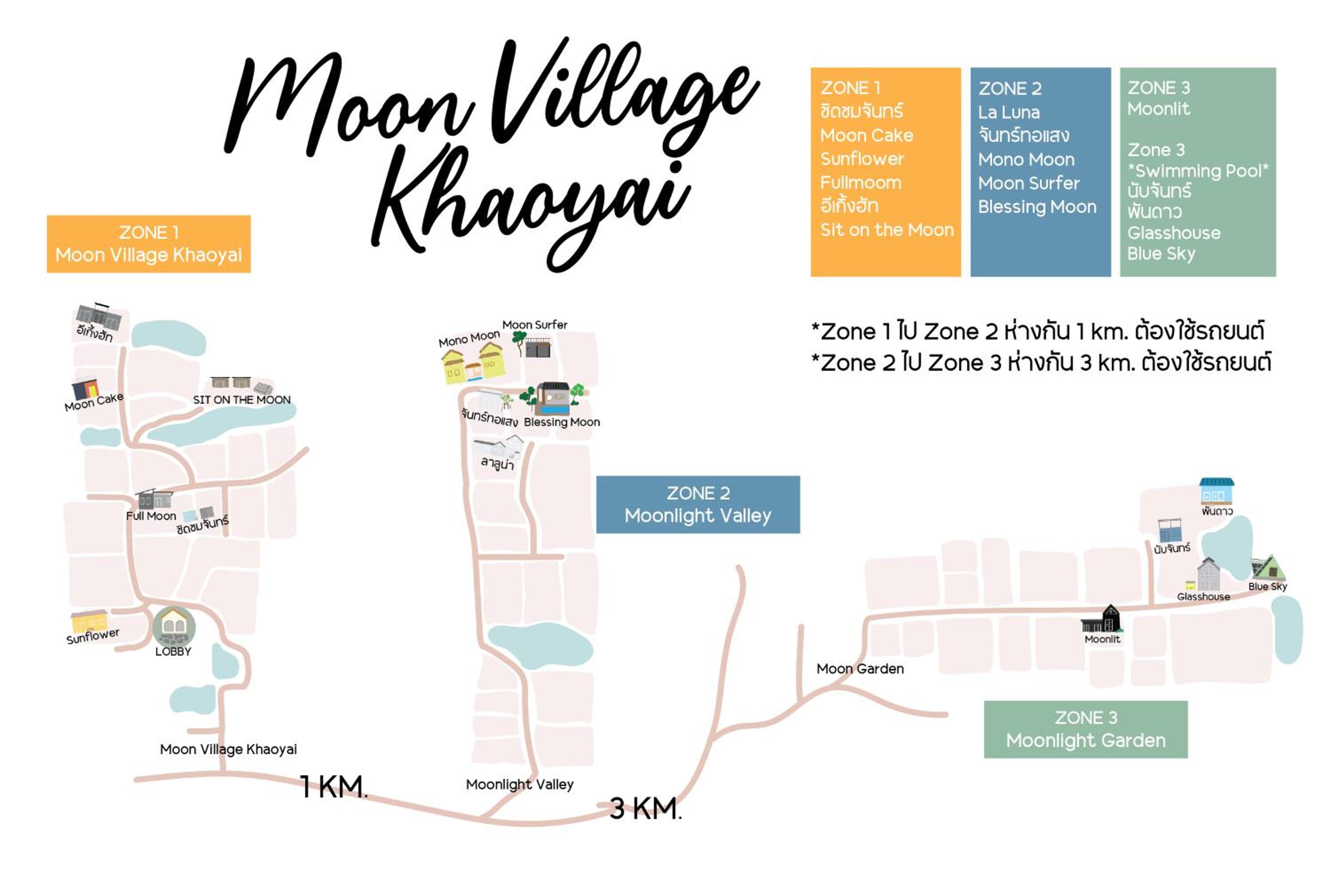 Moon Village Khaoyai Holiday Home view 2