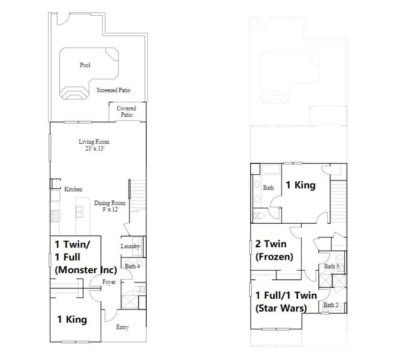 Themed 5BR Pool Home in ChampionsGate Close2Disney view 3