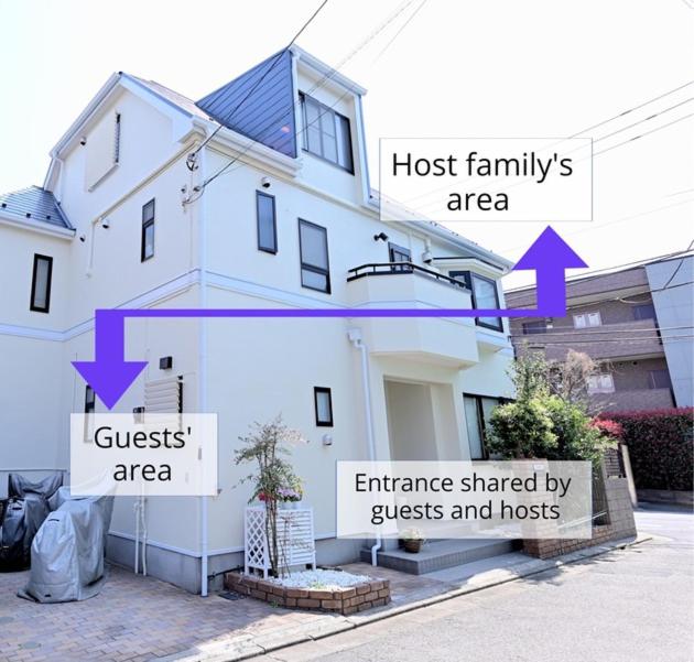 Nerima-ku - House / Vacation STAY 3889