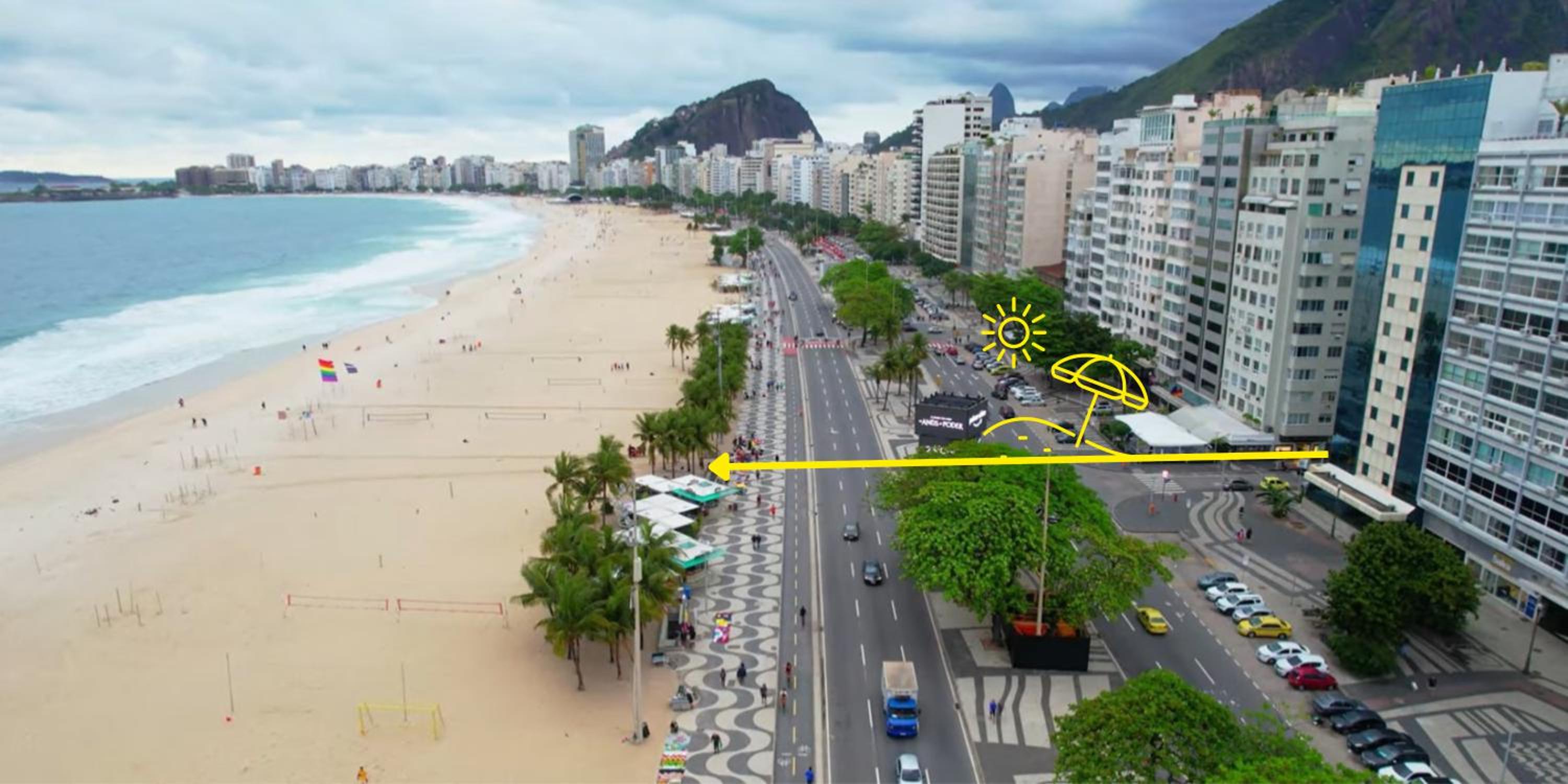 Paraíso de Férias - Flats Copacabana