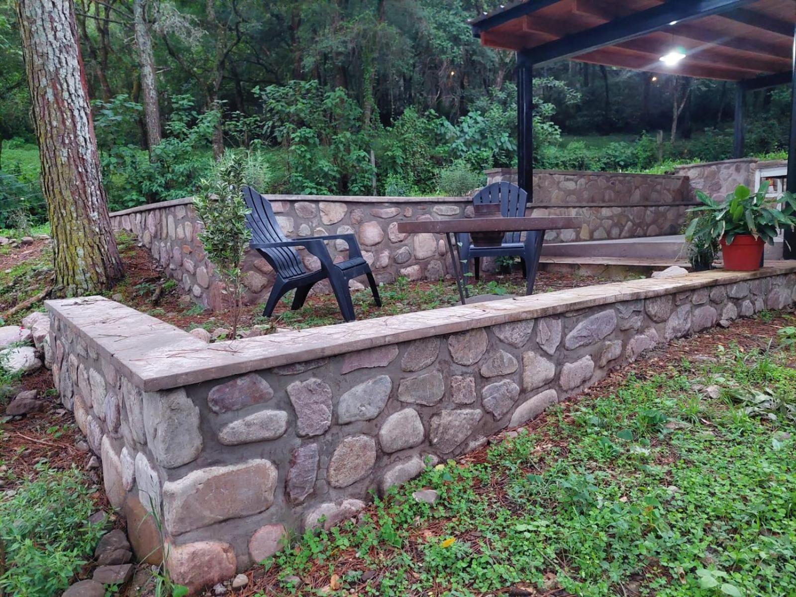 Casas de Campo El Rincón