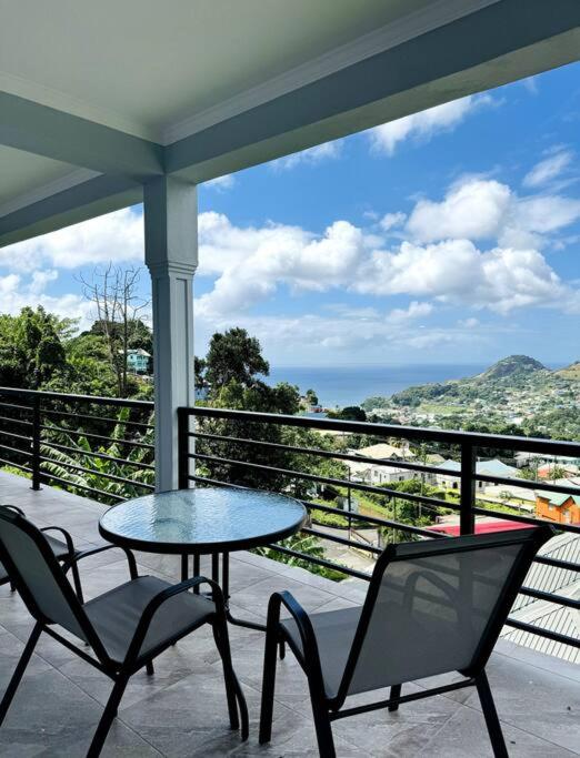 Ridge View